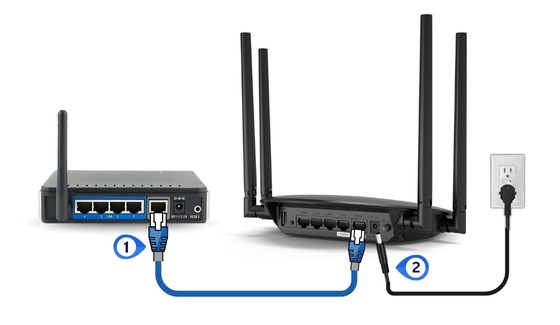 WiFi.Wavlink.com Router Setup & Login