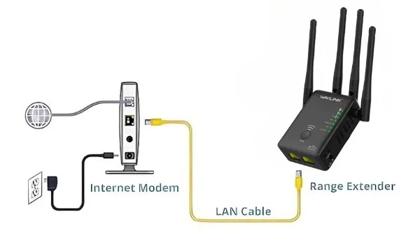 How to Set Up Your Repeater via Ap.setup